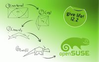 openSUSE 12.2 [2] wallpaper 1920x1200 jpg