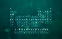 Periodic table wallpaper 1920x1200 jpg