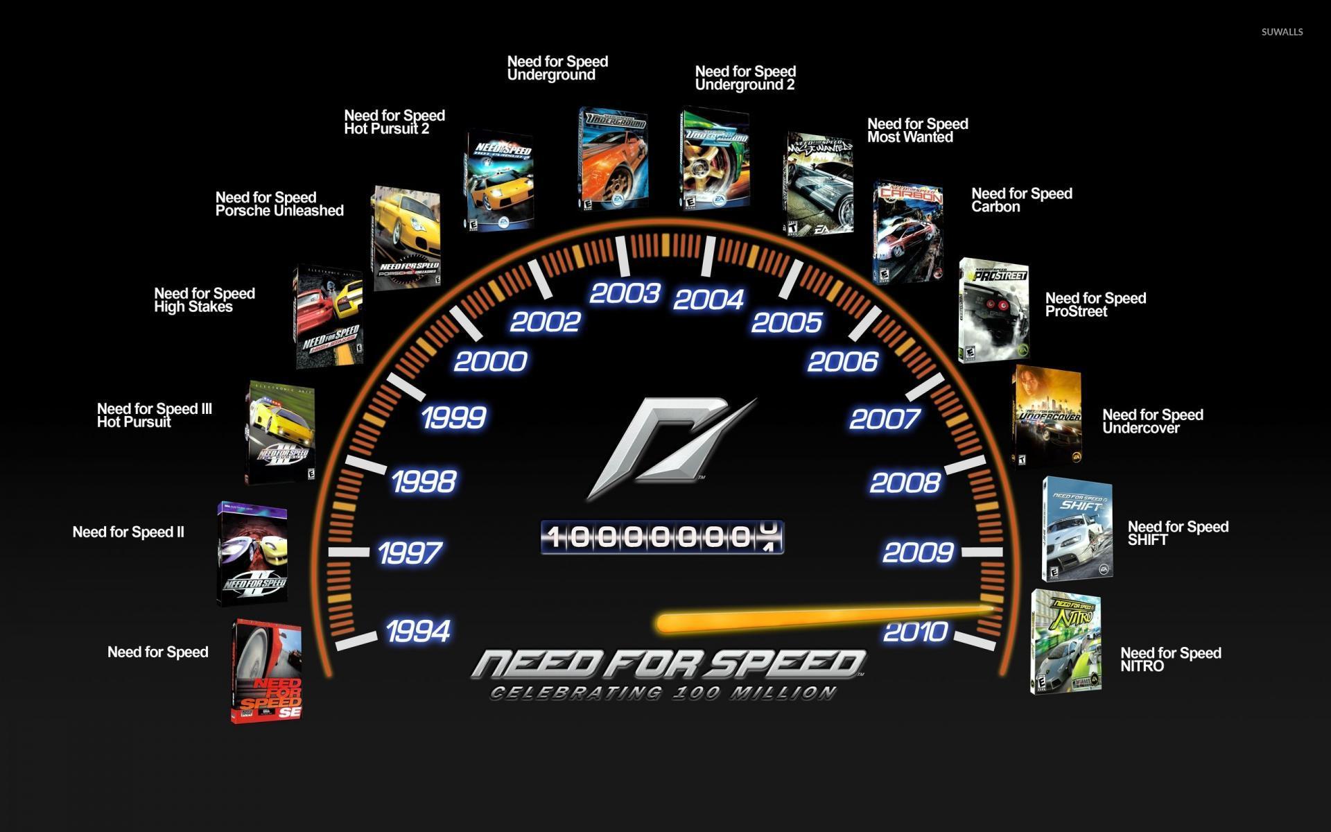 Evolution of Need for Speed wallpaper - Game wallpapers 